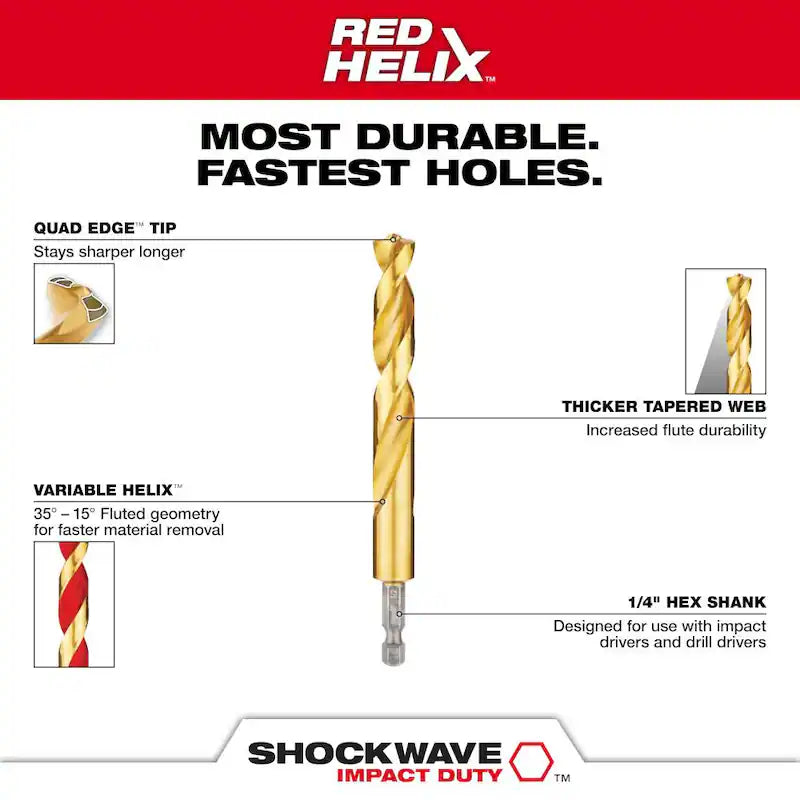 Alloy Steel Screwdriver Bit Set with Titanium Drill Bit Set (123-Piece) I779938