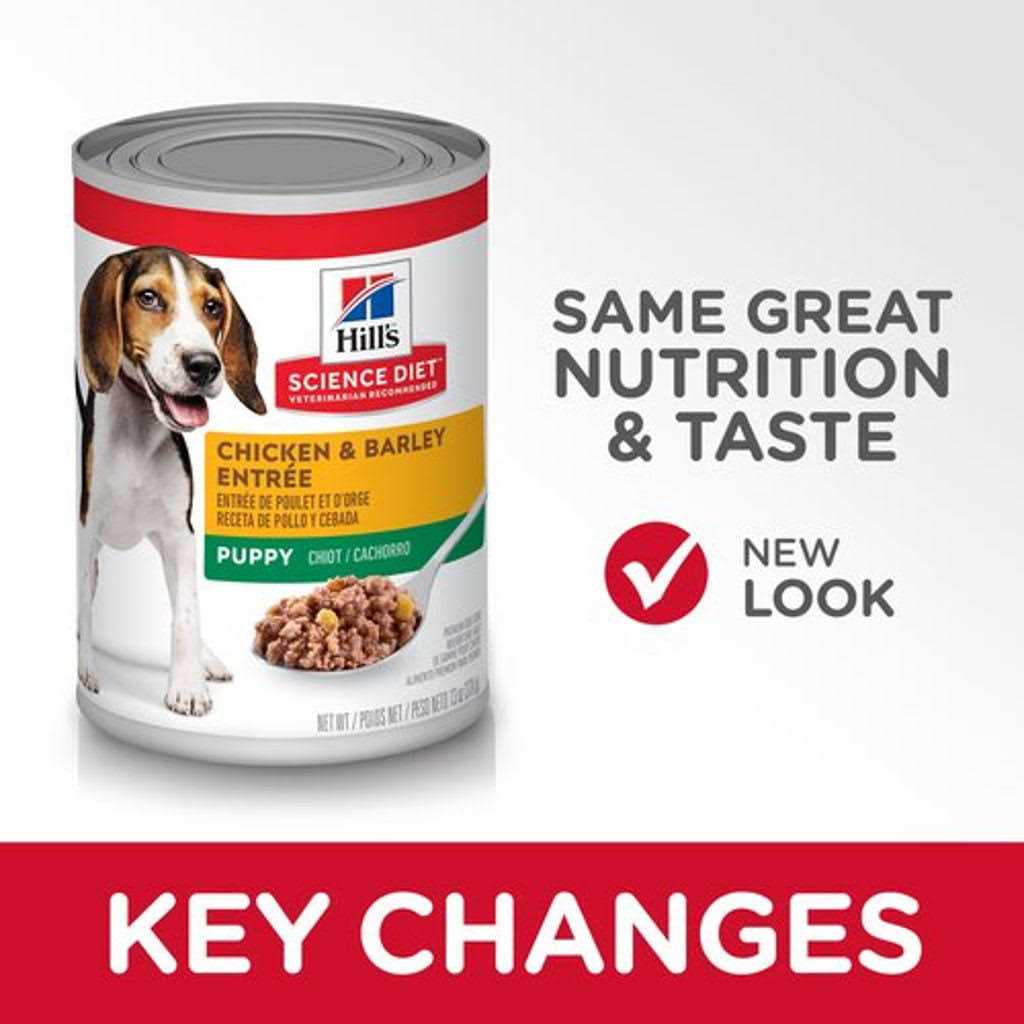 Chicken & Barley Dog Food X6662
