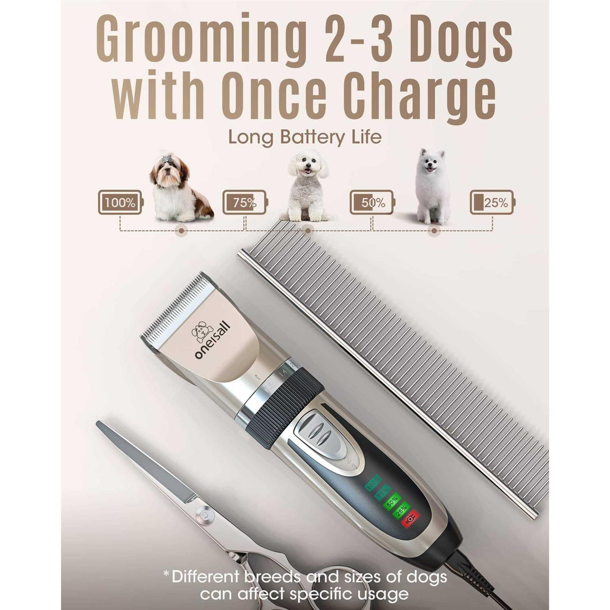 Low Noise 2-Speed Rechargeable Cordless Dog Clippers F38831