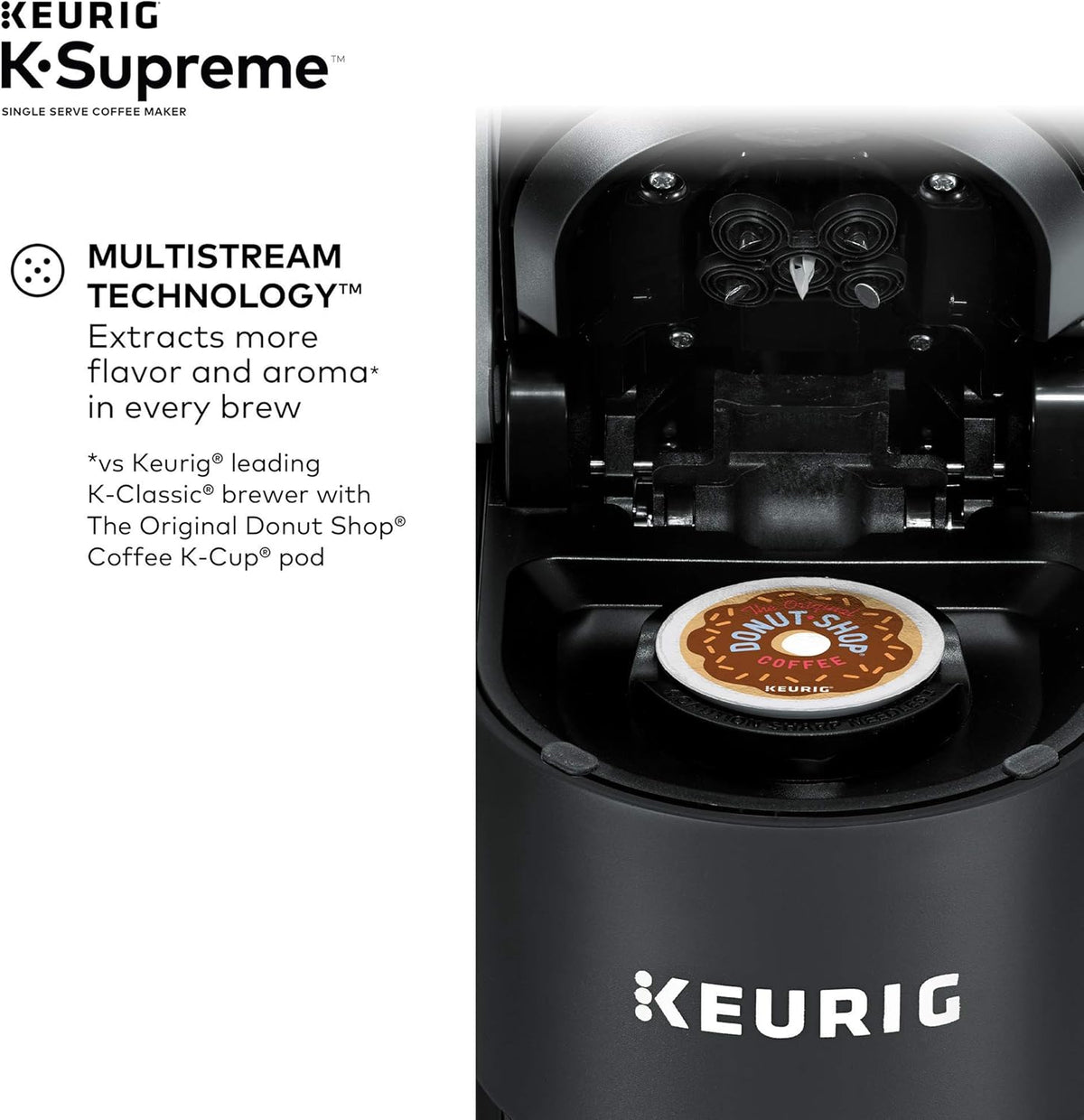 Black Single Serve K-Cup Pod Coffee Maker E64846