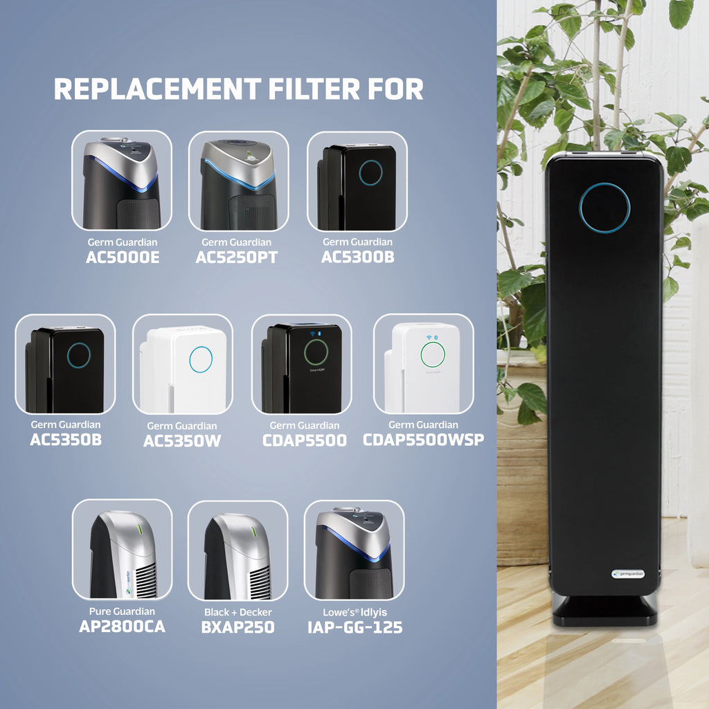 HEPA Replacement Filter C for Air Purifiers G143