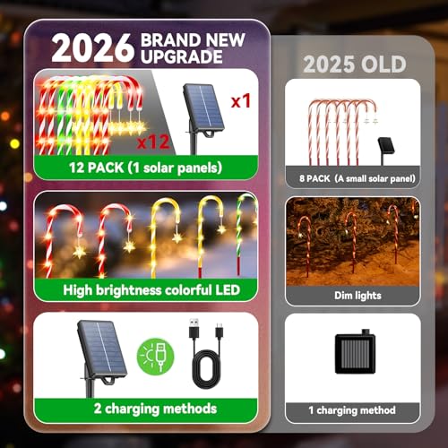 Solar Candy Cane Lights 10 Modes Waterproof 28 FT 72 LEDs C371