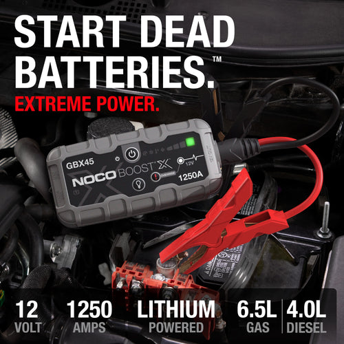 1250A 12V Portable Lithium Jump Starter Y21630