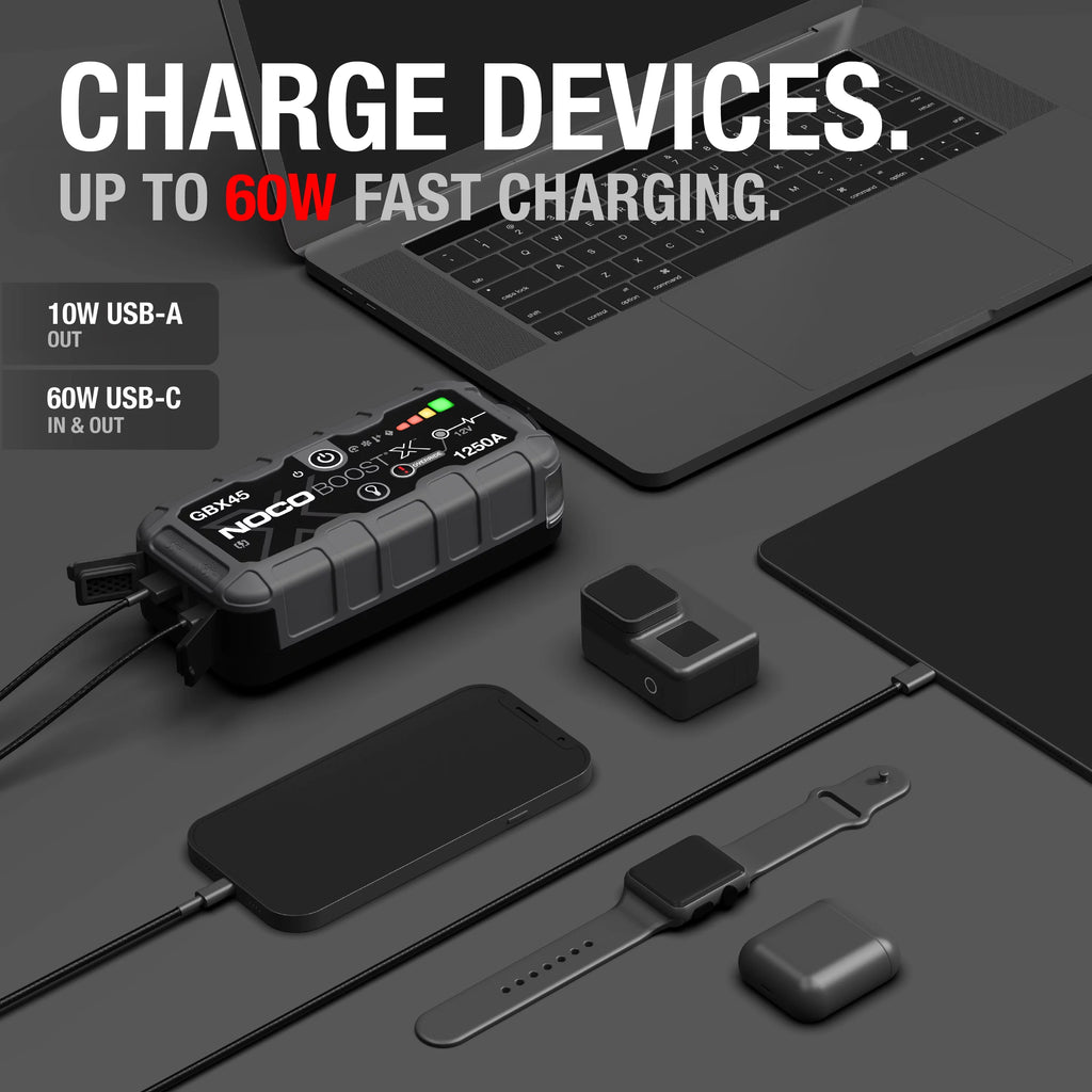 1250A 12V Portable Lithium Jump Starter Y21630