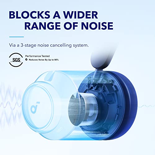 Adaptive Active Noise Cancelling Headphones, 50H Playtime, Bluetooth 5.3 G6738