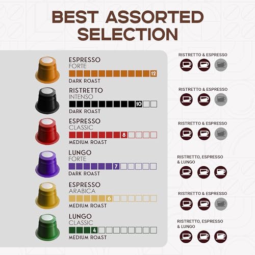 100 Count Espresso Capsules I329