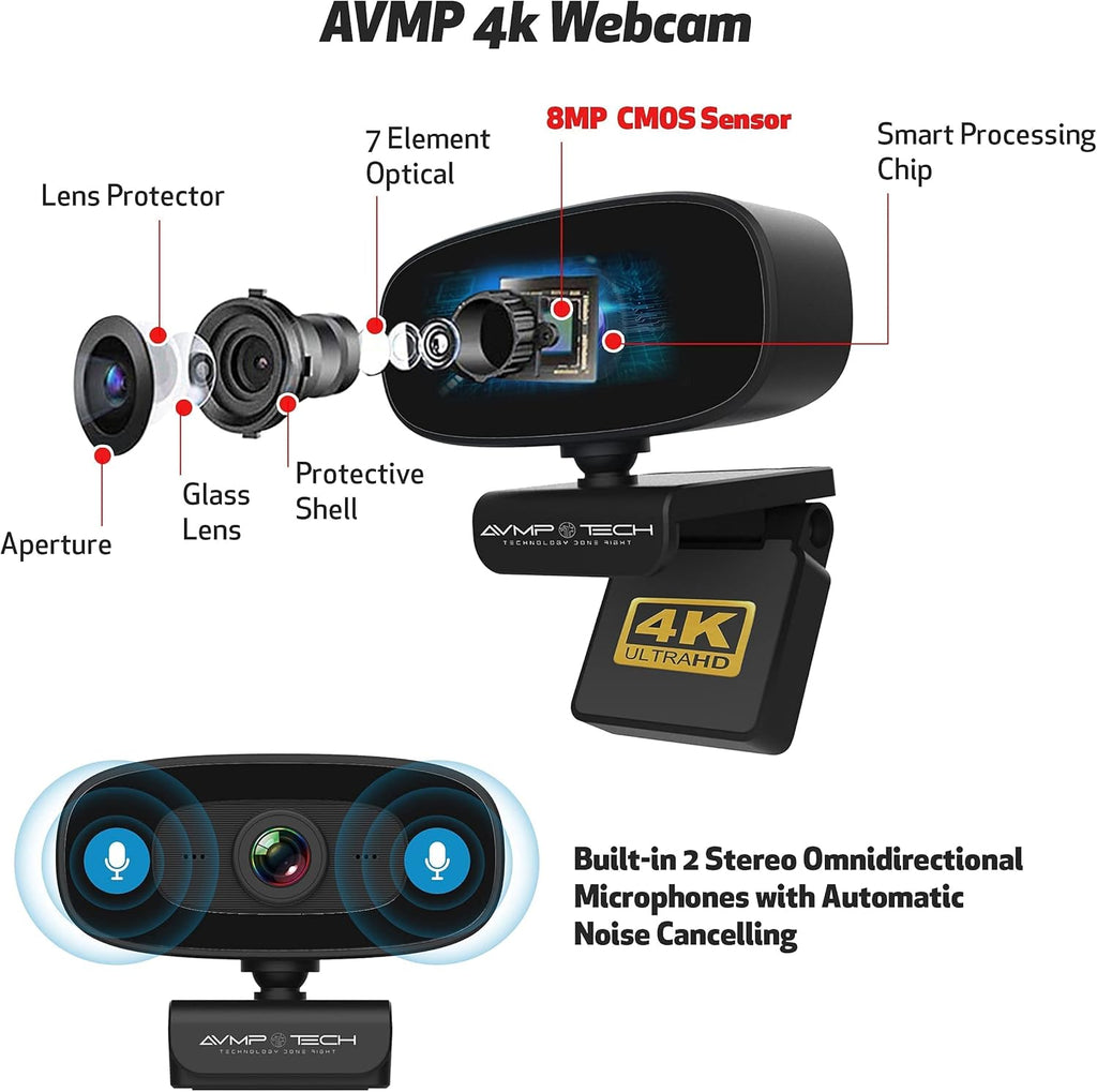 4K Webcam with Light Ultra HD 8MP Autofocus USB Web Cam with Microphone for Desktop Computer PC Streaming Camera + Tripod + USBC + Privacy Cover Pack of 2 R804017