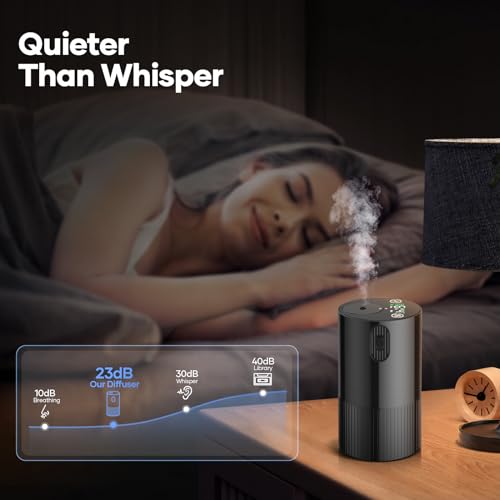 Mini Battery Operated Waterless Diffuser with 4 Mist Level Timers Auto-off D385
