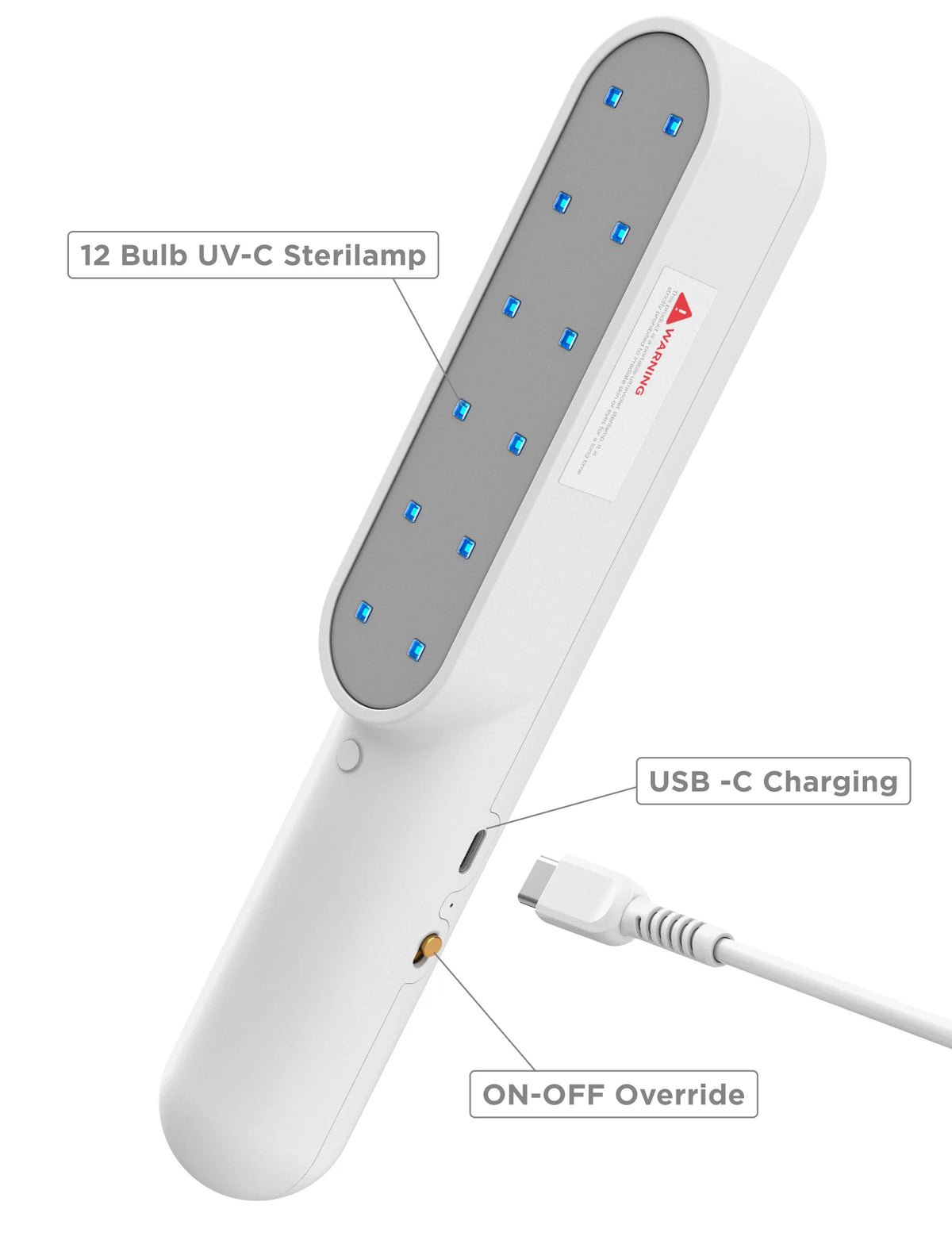 Portable UV-C LED Sanitizer Wand Z45833
