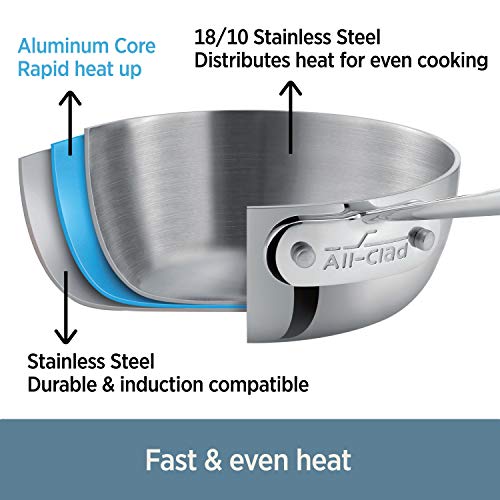 7-Quart Stainless Steel Pasta Pentola with Insert B92666