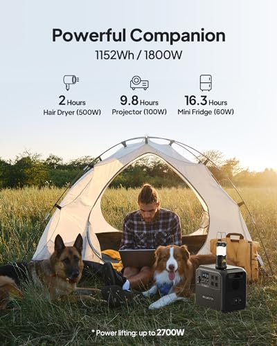1152Wh LiFePO4 Solar Generator E6254