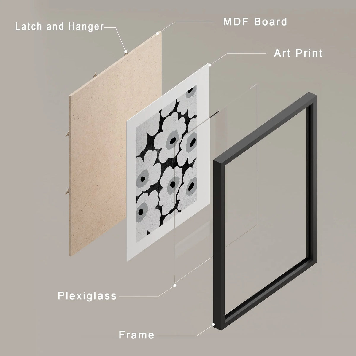 Black & White Floral Botanical Canvas Prints Set of 4 S960