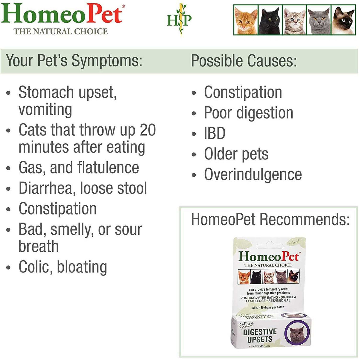 Pet Supplies Q204834