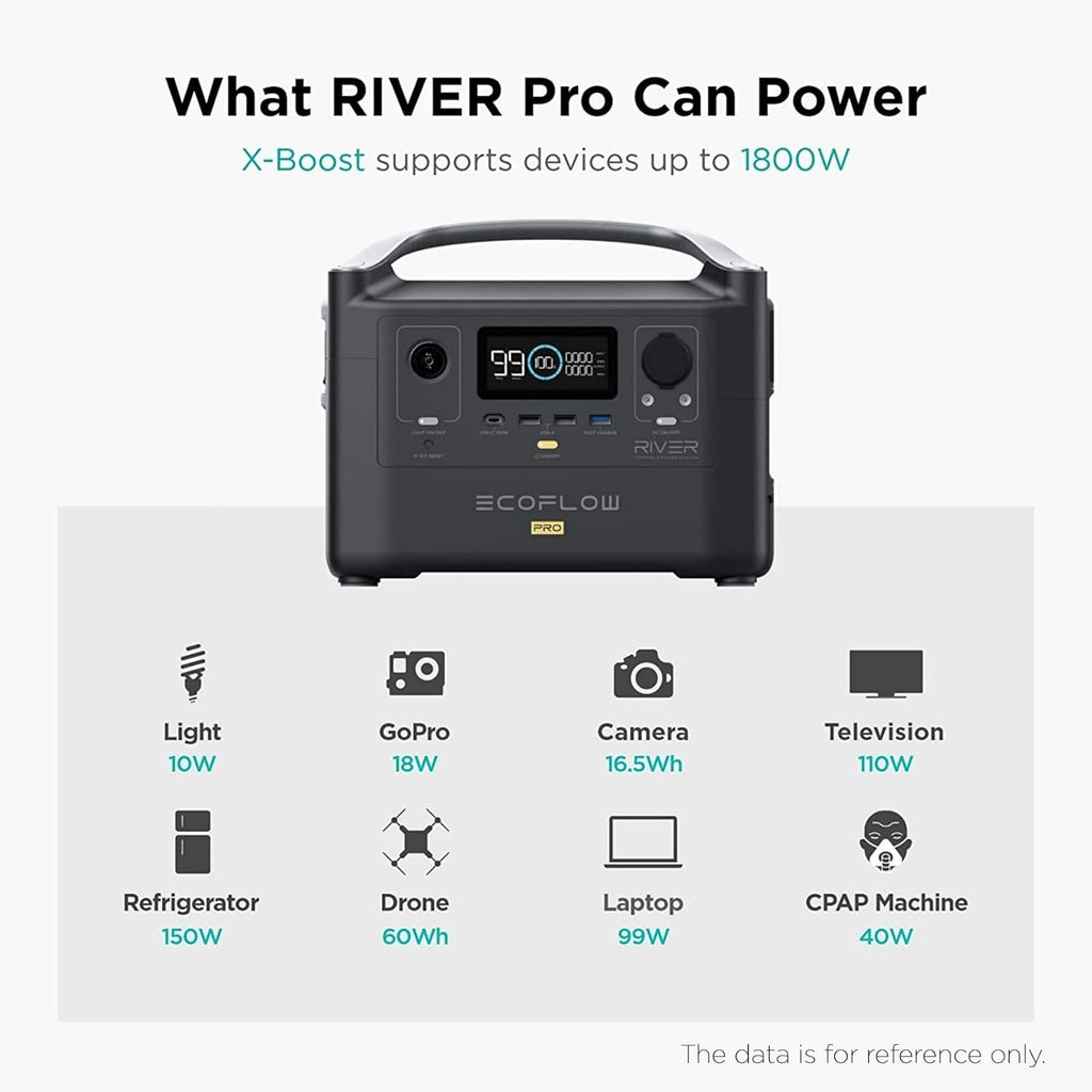 Portable Power Station 720Wh with 160W Solar Panel D4744