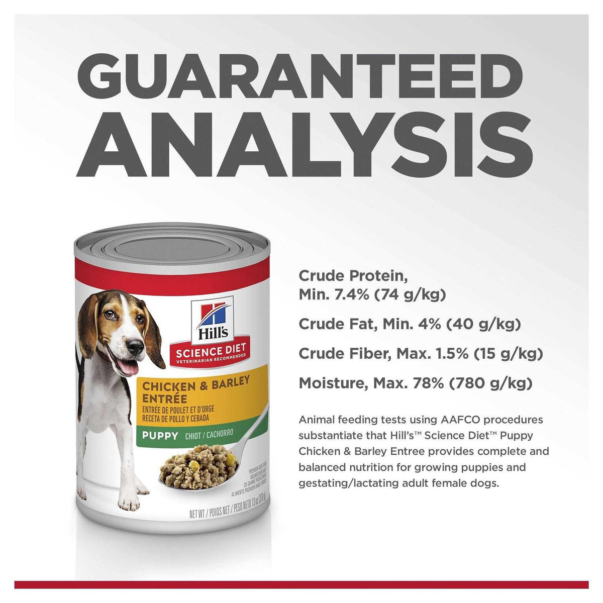 Chicken & Barley Dog Food X6662